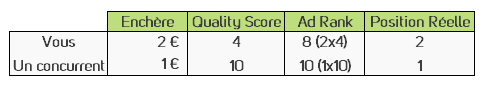 qs-adrank