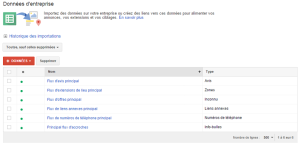 rapport_liens_annexes