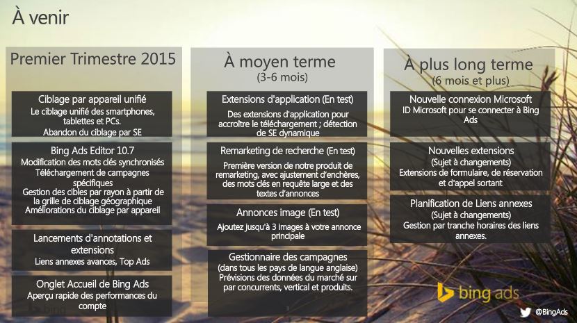 Bing Ads 2015