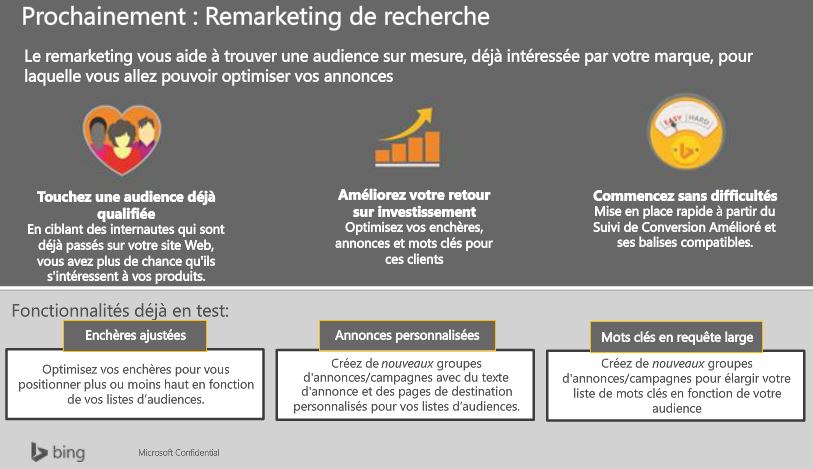 RLSA Bing - Remarketing de recherche
