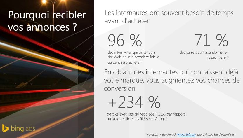 Remarketing de recherche