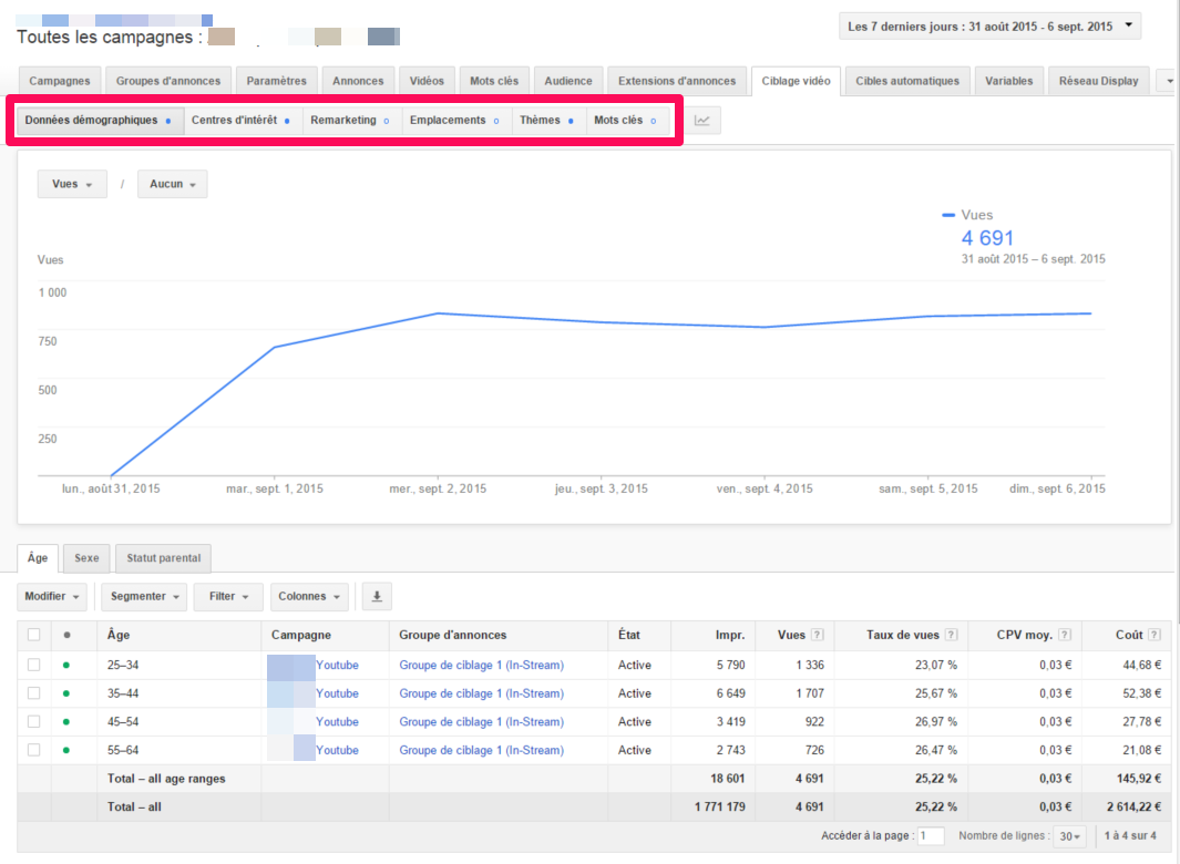 onglet ciblage vidéo adwords