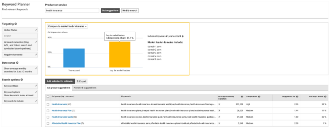 Bing Keywords Planner