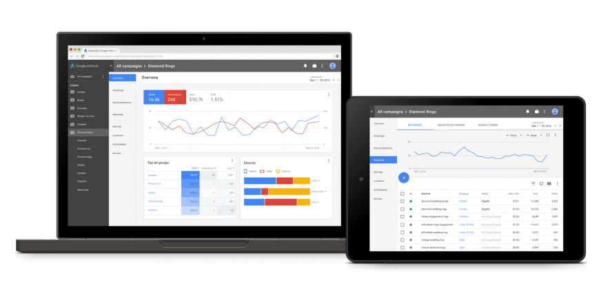 Nouvelle interface AdWords