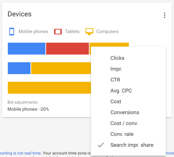 nouveaux-graphiques-adwords-appareils
