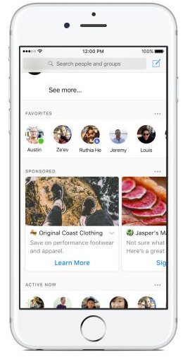 Facebook Messenger demain