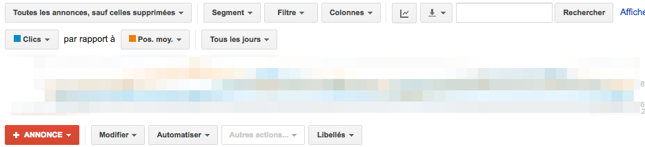 Cliquez sur Annonce
