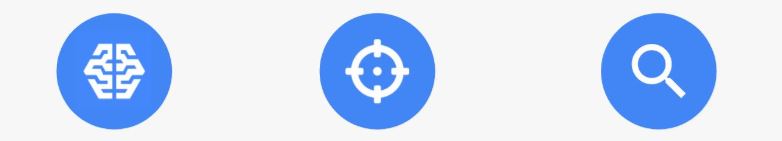 Ciblage YouTube