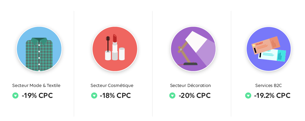 comparison shopping services