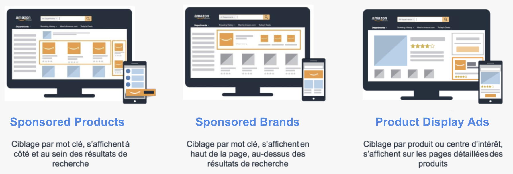 amazon ads