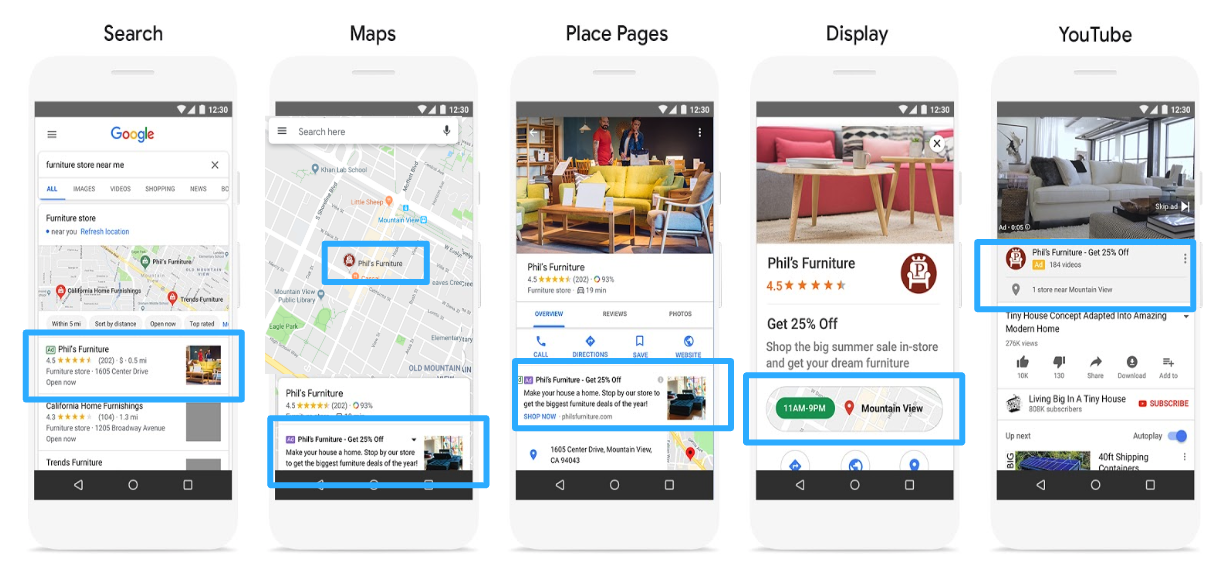 Local campaigns de Google Ads