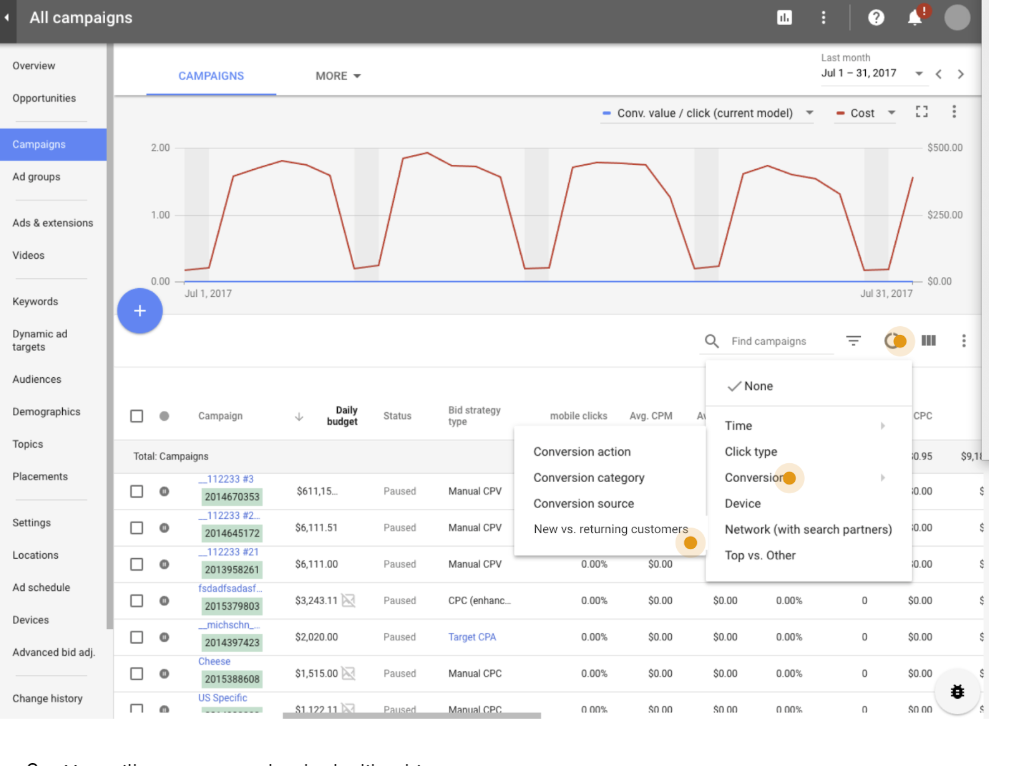 Local campaigns Google Ads : nouveaux vs anciens visiteurs