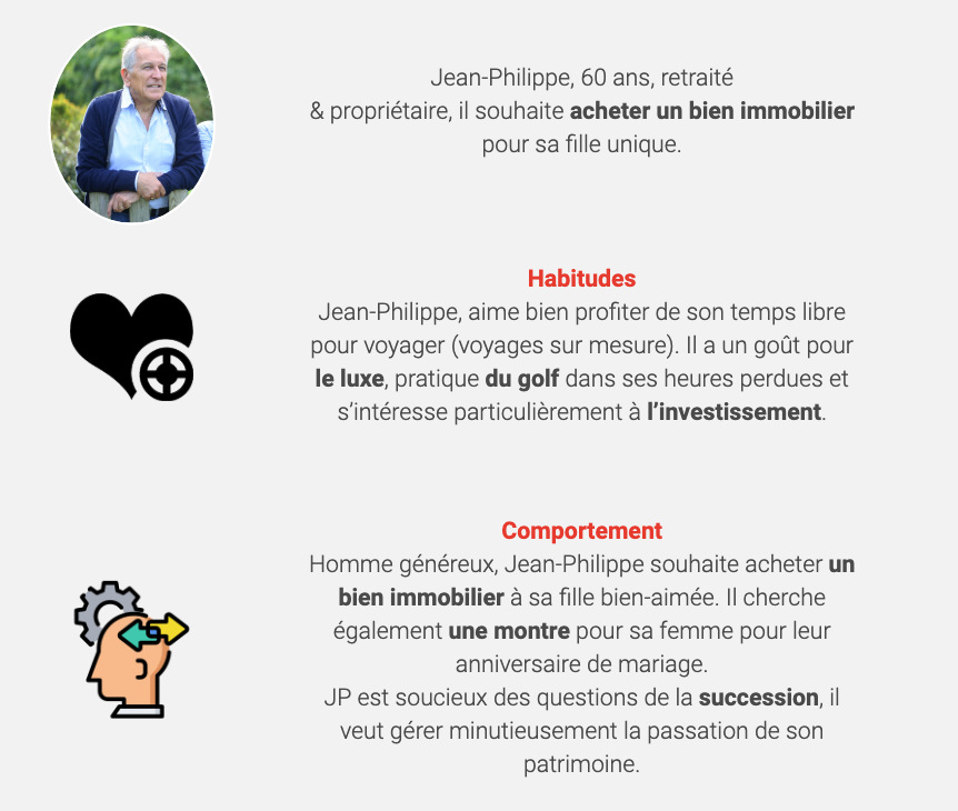 Persona pour les audiences combinées