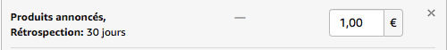 Google ads : comment optimiser vos campagnes Sponsored Display?