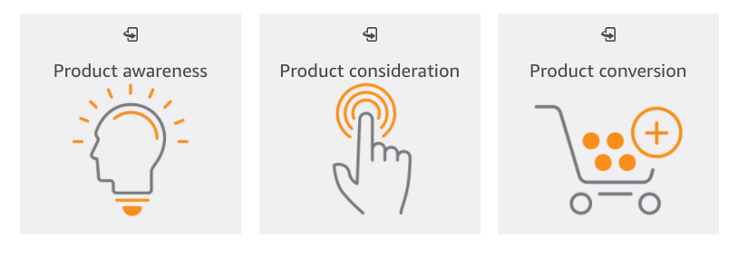 Google ads : comment optimiser vos campagnes Sponsored Display?