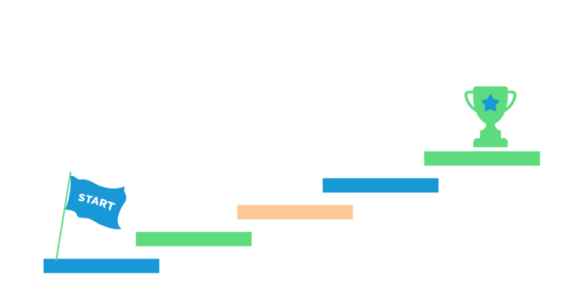 Prime Day 2021 : Le guide ultime pour performer sur Amazon