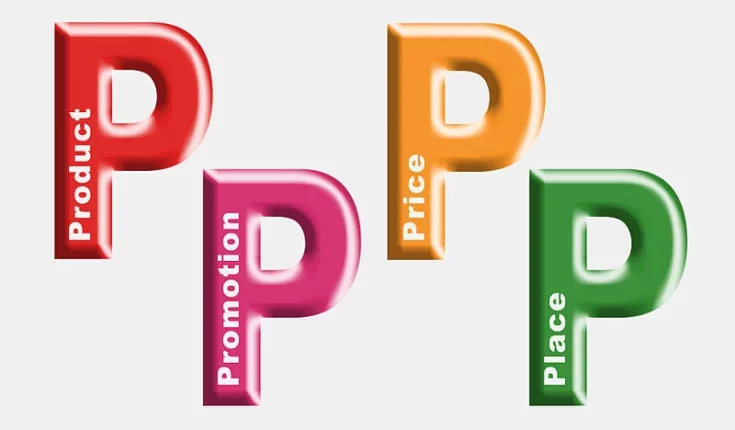 the 4 Ps, foundations of marketing mix modelling