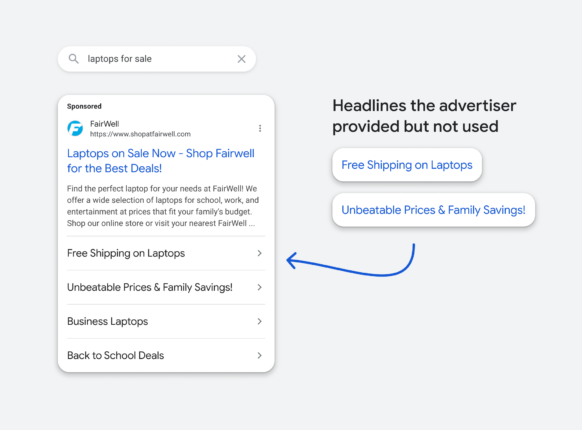Google offers nouvelles possibilités for annonces responsives on Search Ads, grâce à l'IA