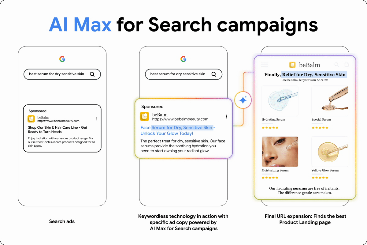 Google étend AI Max à l'échelle mondiale pour donner aux annonceurs plus de contrôle